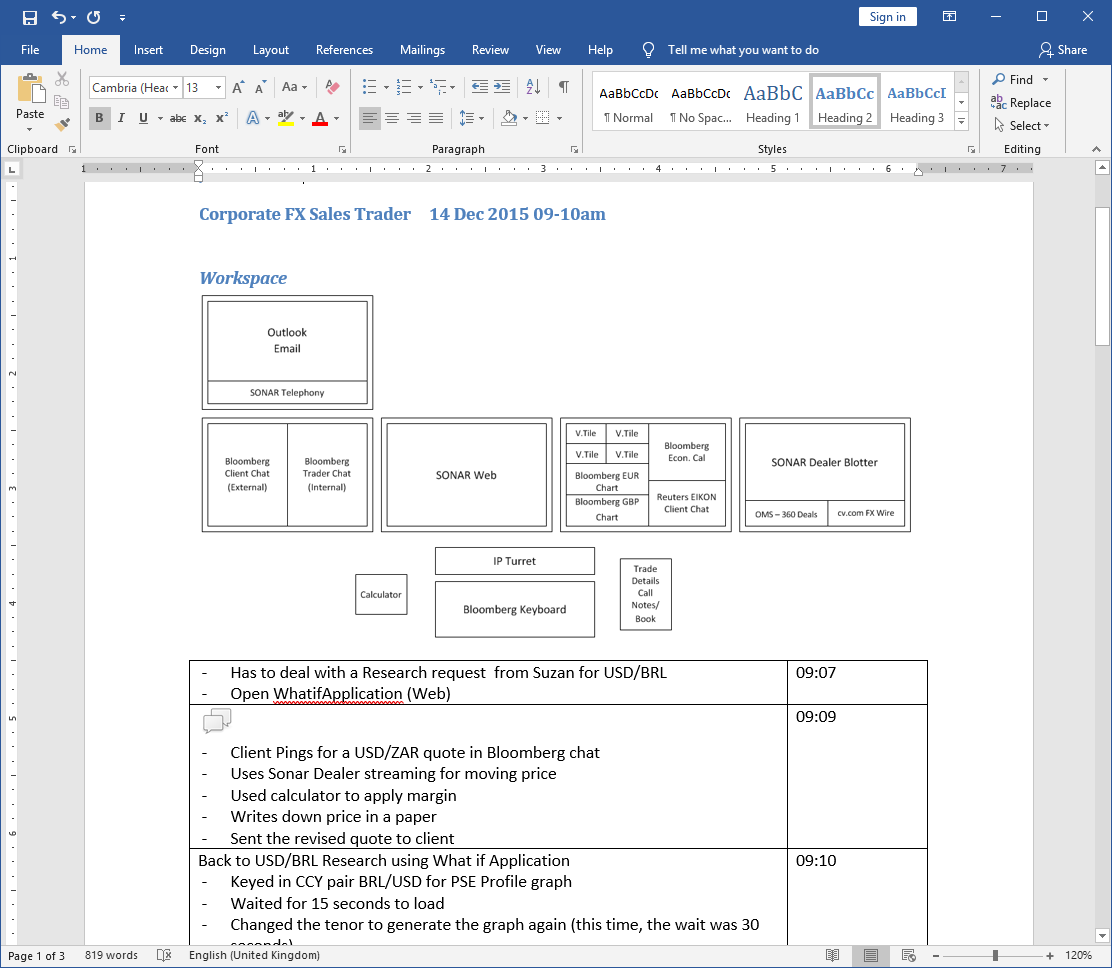 Screenshot of a work document session notes